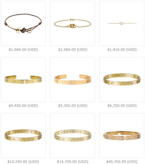 cartier bracelet price list.